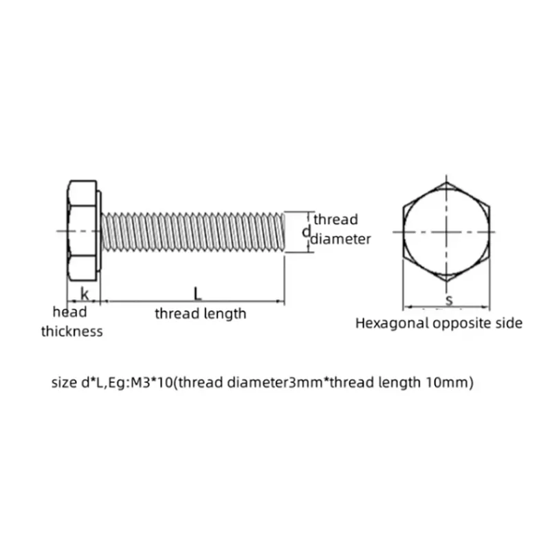 Hex Bolt DIN933 (2)