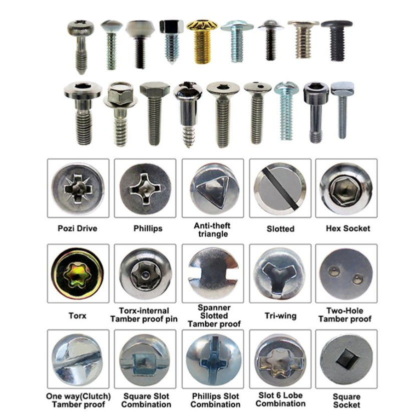 Key Technical Parameters for Custom Chicago Screws